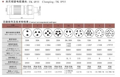 威浦 WEIPU 航空插头插座 WP20-2芯3芯4芯5芯7芯9芯12芯/TO Z - 威浦 WEIPU 航空插头插座 WP20-2芯3芯4芯5芯7芯9芯12芯/TO Z厂家 - 威浦 WEIPU 航空插头插座 WP20-2芯3芯4芯5芯7芯9芯12芯/TO Z价格 - 上海汉韬机电设备 - 